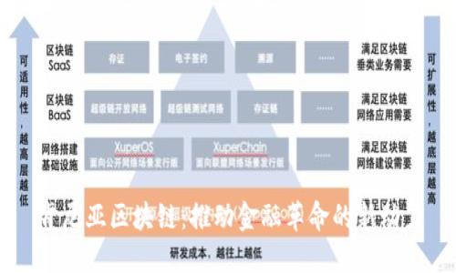 肯尼亚区块链：推动金融革命的新动力
