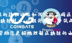 区块链技术的由来和发展是一个复杂且引人入胜