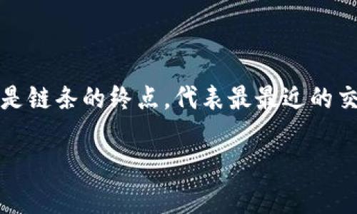 区块链链尾是区块链技术中的一个重要概念。简单来说，链尾指的是区块链中最新的一个区块。它是链条的终点，代表最最近的交易和数据的记录。在区块链的操作中，链尾的状态和内容对整个系统的有效性和安全性至关重要。

### 区块链链尾的深度解析：理解其重要性与应用