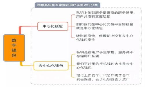 全面解析百度区块链认证：助力企业数字化转型与可信交易