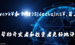区块链三角（Blockchain Trilemma）是指在区块链系统