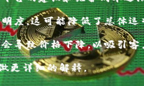 区块链降价通常是指市场上区块链相关产品或服务的价格下降。这可以涉及多种情况，比如：

1. **加密货币的价格下降**：许多区块链项目与某种加密货币相关，随着市场价格的波动，其相关产品和服务的定价也可能会受到影响。

2. **区块链技术解决方案的价格降低**：随着技术的发展，区块链平台的建设和维护成本逐渐降低，导致企业在使用区块链技术时可以得到更具性价比的服务。

3. **供应链的**：在一些行业中，区块链技术被用来提高效率和透明度，这可能降低了总体运营成本，从而影响到最终产品的定价。

4. **竞争加剧**：随着越来越多的公司进入区块链市场，竞争可能会导致价格下降，以吸引客户。

如果你具体指的是某一种应用或案例，欢迎提供更多信息，我可以做更详细的解释。