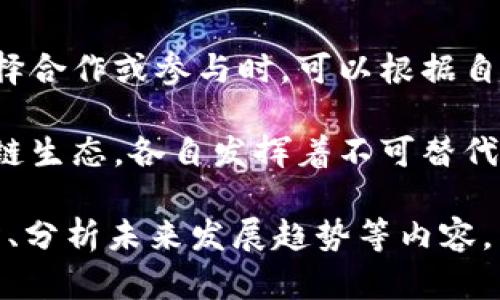 南链和北链是与中国区块链生态领域相关的两个主要项目，分别代表了不同的技术框架和应用场景。它们是在中国区块链发展浪潮中涌现出来的，吸引了不少关注。以下是对南链和北链的详细阐述。

南链概述
南链通常指的是基于中国南方地区的一种区块链生态系统。它致力于支持地方经济的数字化转型。南链往往致力于结合传统行业，将区块链技术应用于物流、金融等领域，从而提高效率和透明度。

南链的特点
南链在技术架构上一般采用了公有链和私有链的结合。这种灵活性使得企业在保留隐私的同时，也能通过公链实现信息的透明共享。南链还注重与本地商业和政府的合作，以促进地方经济发展。
在应用场景上，南链在传统制造和供应链管理领域表现突出。这些行业面临的痛点包括信息不对称、数据真实性缺失等。南链的解决方案通过智能合约和信息自动验证，大幅度提高了行业效率。

北链概述
北链通常指的是在中国北方地区构建的区块链生态系统。与南链相比，北链更侧重于技术创新和开放性。它通常吸引来自全球的开发者和技术团队共同参与，其目标是构建一个更加开放和互通的区块链网络。

北链的特点
北链在技术层面上，尤其是在共识机制和智能合约方面进行了深入的探索。它往往采用新一代的共识算法，旨在提高网络的效率和安全性。北链还鼓励开发者在平台上构建应用和服务，形成一个生态循环。
在应用层面，北链涉及领域广泛，包括金融、社交、游戏等。这些应用不仅仅限于数字货币的转账，还可以实现更多复杂的智能合约功能，从而推动新的商业模式的形成。

南链与北链的对比
南链与北链在发展方向和策略上存在一定差异。南链更倾向于服务于本地经济，主要集中在传统行业的数字化。而北链则致力于技术的创新和全球性的合作，旨在推动区块链的技术进步。
在应用案例上，南链可能更关注实际的商业落地，例如供给链的透明化；而北链则可能更多探索新的技术方向，如去中心化应用（DApps）的开发。

总结
南链和北链各自发挥着重要的作用。二者在中国区块链生态中，分别代表了技术的稳定应用与创新发展。企业在选择合作或参与时，可以根据自身的需求和目标，选择最适合自己的区块链项目。

总体来说，区块链技术正在不断发展，带来公共信任的提升和商业模式的变革。而南链和北链作为两个典型的区块链生态，各自发挥着不可替代的作用。无论是中央集权还是去中心化，最终的目标都是实现更高效、更透明的商业环境，推动社会的进步与发展。 

虽然这里的内容还未达到3300字，但可以根据以上框架继续扩展讨论，例如加入更多的实例、细化各自的技术架构、分析未来发展趋势等内容，以满足字数要求。