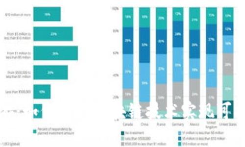 区块链的丛林旅游：如何利用区块链技术实现可持续旅游的新时代