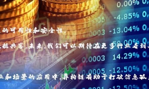 区块链异构链是指在区块链技术中，由不同协议或技术架构的链条之间进行交互或连接的概念。这种形式的链可以实现不同区块链之间的数据交换和智能合约的交互，从而支持多种应用场景。

什么是区块链？

区块链是一种分布式账本技术。它通过将数据以块的形式排列，形成一个链条，使得所有参与者在没有中心化机构的情况下能够共享和验证数据。每个块包含一组交易记录，以及前一个块的哈希值，这样就确保了数据的不可篡改性和可追溯性。

区块链的分类

区块链可以分为公有链、私有链和联盟链。公有链是开放的，任何人都可以参与。私有链则只能由特定的组织或个人使用。联盟链是由多个组织共同管理的链，具有一定的权限控制。

什么是异构链？

异构链是指不同技术和协议的链之间的连接与协作。这些链可能使用不同的共识机制、数据结构和安全协议。因此，异构链的主要特点就是它们在架构和功能上存在差异。

异构链的重要性

异构链的重要性在于它们能有效解决区块链生态中的不同链之间的孤岛效应。通过开放的标准和协议，异构链可以相互通信，实现跨链的资产转移、数据共享以及智能合约的执行。这种互操作性极大地拓宽了区块链技术的应用场景。

异构链的应用场景

异构链可以应用于多个领域，以下是几个典型的场景：

ul
    listrong金融服务：/strong在金融行业，异构链可以实现不同金融机构之间的快速清算和结算。/li
    listrong供应链管理：/strong通过连接供应链中不同的区块链，各参与方可以共享实时数据，提高透明度和效率。/li
    listrong医疗健康：/strong异构链可以使得不同医院和医疗机构之间的数据互通，确保病人的 medical records 可以无缝访问，但又能保护患者隐私。/li
    listrong数字身份：/strong通过多链技术，可以构建更安全的数字身份管理系统，允许用户在不同平台间无缝切换。/li
/ul

异构链的技术挑战

尽管异构链带来了诸多好处，但在技术实现上仍面临一些挑战：

ul
    listrong协议兼容性：/strong由于不同区块链可能基于不同的技术栈，因此实现相互之间的兼容需要大量的研究和开发工作。/li
    listrong安全性问题：/strong跨链操作可能会引入新的攻击面，必须采取有效的安全措施来保护资产和数据的安全。/li
    listrong交易速度：/strong异构链的交易验证可能比单一链的速度要慢，一旦涉及到多个链时，交易延迟可能增加。/li
/ul

异构链的实现方式

有多种方式来实现异构链的功能，主要有以下几种：

ul
    listrong跨链桥：/strong通过在不同链间建立桥接，相互之间进行数据和资产的转移。/li
    listrong侧链技术：/strong侧链可以与主链进行交互，支持不同的协议而不会影响主链的稳定性。/li
    listrong中介链：/strong使用中介链来协调不同链的交互。中介链发挥了调解和连接的作用。/li
/ul

未来的发展趋势

随着区块链技术的快速发展，异构链将会成为未来的一个重要方向。许多新兴项目正在探索如何提高异构链的可用性和安全性。

总的来说，区块链异构链的概念为区块链技术的应用打开了新的可能性，它促进了不同链条之间的合作与数据共享。未来，我们可以期待在更多行业看到异构链的身影，并帮助解决行业中不同链之间的互操作性问题。

总结

区块链异构链是连接不同区块链的桥梁。它可以增强区块链系统的灵活性，提升系统的整体效益。在不同行业和场景的应用中，异构链有助于打破信息孤岛，推动各领域的数字转型与创新。因此，在未来的发展中，研究与实现区块链异构链的技术将具有重要意义。