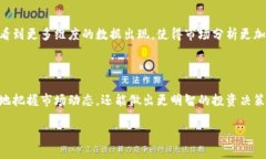 区块链大盘是一个相对新颖的概念，主要是用于