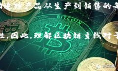 区块链主线通常指的是在区块链网络中所遵循的