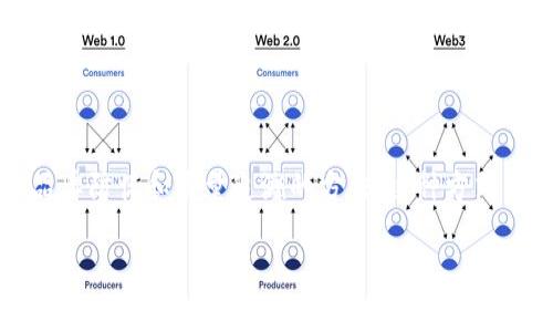 狗粮区块链防伪标识是一种利用区块链技术为宠物食品，尤其是狗粮，提供品牌防伪和质量追溯的方法。这种方式不仅能够增强消费者对产品的信任，而且可以有效减少假冒伪劣产品的流通。

### 狗粮区块链防伪标识：确保爱宠安全的科技之选