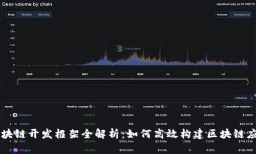 区块链开发框架全解析：如何高效构建区块链应用