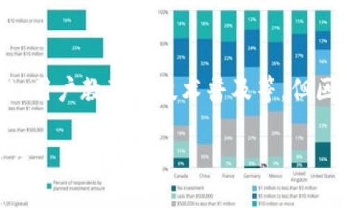 区块链商户是指利用区块链技术进行交易、支付或提供商品与服务的商家。在区块链的框架下，商户可以以去中心化的方式处理交易，提高交易透明度和安全性。这样不仅可以减少中介的费用，还能增加消费者和商户之间的信任。

### 区块链商户的特点

1. **去中心化**：区块链商户操作时，不需要依赖传统银行或支付平台，交易记录直接在区块链上进行，保证了数据的不可篡改性和透明性。

2. **安全性**：由于区块链技术采用加密算法，交易的安全性大大提高，很难被黑客攻击或篡改。

3. **国际化**：区块链消除了地理位置的限制，商户可以轻松进行国际交易，扩大市场。

4. **智能合约**：区块链商户可以使用智能合约来自动执行合同条款，确保交易的顺利进行。这减少了争议，提升交易效率。

### 区块链商户的应用场景

1. **电商平台**：一些在线电商平台开始接受加密货币支付，吸引更多的用户，特别是在年轻消费者中。

2. **游戏行业**：许多游戏开发商正在探索使用区块链技术创建虚拟物品的所有权。玩家可以用加密货币购买、交换或出售虚拟物品。

3. **供应链管理**：区块链允许商户在供应链中更透明地跟踪产品，从原材料到消费者的整个过程，确保产品的真实性和来源可追溯性。

4. **金融服务**：一些公司利用区块链技术提供贷款、汇款等金融服务，降低交易成本，扩大用户基础。

### 区块链商户的未来

随着区块链技术的发展，越来越多的商户开始接受这一新兴技术。虽然目前仍面临许多挑战，如法规、用户教育和技术普及等，但区块链商户的潜力无疑是巨大的。它不仅可以提高运营效率，还能够为消费者提供更好的服务体验。

总的来说，区块链商户是一个融合了技术创新与商业模式转型的新兴领域，未来值得深入探索与发展。
