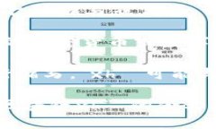 ＂区块链xh＂ 可能是指与区块链技术相关的＂x