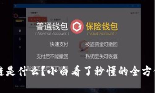 区块链是什么？小白看了秒懂的全方位解析