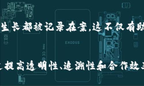 园林区块链（Landscaping Blockchain）并不是一个广泛使用的术语，但可以从字面上理解为将区块链技术应用于园林行业。区块链是一种去中心化的数字账本技术，能够提供透明性、可追溯性和安全性。将这种技术应用于园林行业可能会带来以下几个方面的含义和潜在应用：

### 1. 土地管理和所有权
区块链可以用于记录和管理土地的所有权信息。在园林项目中，土地的归属是一个关键因素。通过区块链，可以创建一个去中心化的土地登记系统，确保土地所有权的信息明确且不可篡改。这可以减少土地争议，确保合法的土地交易。

### 2. 植物和资源追溯
使用区块链可以追踪植物的来源，包括种植、购买和出售的每一个环节。园林公司和消费者可以通过区块链查看植物的种植记录，了解其来自何处，是什么时候被采摘的。这种透明性可以提高消费者对产品质量的信任。

### 3. 合作和支付便利
在园林项目中，通常涉及多个合作伙伴，包括设计师、承包商和供应商。区块链可以简化合同管理和支付流程，确保每个参与方都能按时获得报酬。智能合约可以根据约定条件自动执行，减少了人力干预和误解的可能性。

### 4. 生态环境保护
园林区块链还可以用于环境保护方面的合作管理。例如，通过区块链记录植树造林项目的进展情况，确保每一棵树的种植和生长都被记录在案。这不仅有助于跟踪项目的效果，还可以用来向公众展示组织在环保方面的努力。

### 结论
综上所述，园林区块链是一个结合了园艺与现代技术的概念，虽然这一应用尚处于发展阶段，但其潜在的好处非常明显。通过提高透明性、追溯性和合作效率，园林区块链可以推动行业的进步与创新。随着技术的不断发展，这一领域或许会迎来新的机遇。