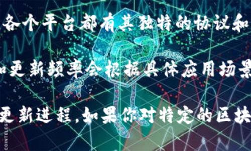 区块链技术并没有统一的“版本”概念，因为区块链是一个不断发展的领域，存在许多不同的区块链平台和协议。以下是一些主要的区块链类型和其相关的发展动态：

1. **比特币（Bitcoin）**：作为第一个区块链项目，比特币的核心协议自创立以来保持相对稳定，但随着技术的发展，社区对其扩展性和隐私性的讨论也在持续进行。

2. **以太坊（Ethereum）**：以太坊是一个支持智能合约的去中心化平台，正处于从以太坊1.0迁移到以太坊2.0的过程中。以太坊2.0引入了权益证明（PoS）机制，并分阶段推出（例如，信标链、分片技术等）。

3. **其他区块链平台**：诸如Solana、Cardano、Polkadot等新兴平台也在不断进化中。各个平台都有其独特的协议和功能，旨在解决不同的区块链问题，如扩展性、速度和成本等。

4. **企业区块链**：像Hyperledger和R3 Corda等平台专注于企业解决方案，其版本和更新频率会根据具体应用场景而变化。

总的来说，区块链是一个快速发展的领域，具体的“版本”取决于所讨论的项目和它们的更新进程。如果你对特定的区块链项目有兴趣，可以查阅其官方网站和社区论坛，以获取最新的信息和版本更新。