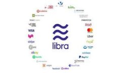 区块链技术的代表性平台与应用分析区块链技术