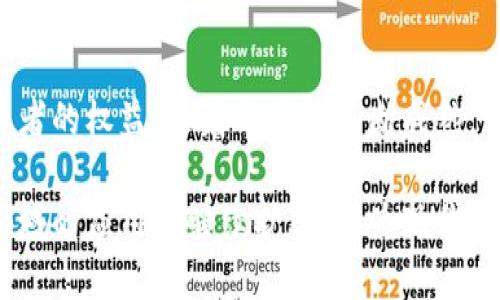   区块链金融应用规定的全面探讨与实施效果分析 / 

 guanjianci 区块链,金融应用,法规,实施效果 /guanjianci 

引言
区块链技术在近年来得到了飞速发展。作为一种去中心化的数据库技术，区块链为金融行业带来了新的机遇和挑战。金融领域的区块链应用正在成为行业热点，但同时，相应的法律法规也日益受到重视。本文将深入探讨区块链金融应用的相关规定，分析其实施效果及未来发展方向。

一、区块链金融应用的基本概念
区块链金融应用是指使用区块链技术进行金融活动的行为。这些活动包括但不限于数字货币交易、智能合约执行、供应链金融、资产管理、融资及支付系统等。区块链通过其透明性和不可篡改性，为金融交易提供了更加安全和有效的解决方案。

二、区块链金融应用的法规背景
随着区块链技术的迅猛发展，各国政府开始关注区块链金融应用的法律法规。许多国家正在制定相关政策，以便在促进创新的同时保障金融系统的稳定与安全。

例如，在美国，证券交易委员会（SEC）对涉及区块链的金融产品进行了监管，以确保投资者的权益不受侵害。欧盟也在推进数字金融的监管框架。不同国家的法规各有侧重，但大多数都强调信息透明性、合规性以及消费者保护。

三、具体法规内容
区块链金融应用的具体法规通常包括以下几个方面：

h41. 资产分类与监管/h4
诸如数字货币、稳定币、资产代币（token）等不同类别的资产需要明确分类。不同类别的资产受到的监管要求可能不同。例如，某些代币可能会被视为证券，从而受到证券法的监管。

h42. KYC与AML政策/h4
了解你的客户（KYC）和反洗钱（AML）政策是金融机构合规的重要部分。区块链技术虽然具有匿名性，但许多国家已要求使用区块链的金融服务提供商进行身份认证，以防止金融犯罪。

h43. 数据安全与隐私保护/h4
在进行区块链金融交易时，数据安全与用户隐私也构成监管的重点。法规通常要求金融技术公司采取必要措施，保护用户的数据不被泄露或滥用。

h44. 跨国交易的监管/h4
跨国进行区块链金融交易时，涉及多国的法规，这使得合规更为复杂。例如，不同国家对于数字资产的税收政策及合规要求迥异。在这种情况下，区块链金融应用需要遵循各国法律，以避免法律纠纷。

四、区块链金融应用的实施效果
区块链金融应用的法规实施效果相对显著，具体表现在以下几个方面：

h41. 提高透明度/h4
区块链的去中心化特点使得所有交易记录都被公开和可追溯，这有助于提升金融交易的透明度。投资者可以更容易地获取信息，进而做出更明智的决策。

h42. 降低交易成本/h4
通过区块链技术，金融交易中的中介角色可以被省略，从而降低交易成本。这对于企业和个人用户而言，都是一种实实在在的经济利益。

h43. 加快交易速度/h4
传统金融交易常常需要几天时间进行清算，而区块链技术能够在几分钟内同步交易。这不仅提高了办事效率，还有助于改善用户体验。

h44. 增强安全性/h4
区块链技由于其不可篡改的特性，能够大大增强金融交易的安全性。用户不再需要过于担心数据被篡改或丢失的问题，这有助于提升人们对区块链金融应用的信任。

五、未来发展及挑战
尽管区块链金融应用的发展潜力巨大，但仍然面临许多挑战。比如，各国法律政策的不确定性、技术的成熟度、以及用户接受度等都可能影响其发展速度。

未来，区块链技术将会更加成熟，相关法规也会愈加完善。更重要的是，跨国合作与标准化将是推动区块链金融应用成功的关键。只有通过国际间的协调与合作，才能实现全球范围的有效监管与高效运转。

结论
区块链金融应用在当今社会中，有着不可小觑的影响力。相关法规的制定与实施，有助于推动技术的健康发展，同时保护消费者的权益。随着市场的不断成熟，我们有理由相信，区块链金融应用将在未来展现出更广阔的发展前景与更深远的社会影响。

综上所述，区块链金融应用规定不仅为技术的发展提供了方向，还为实践的落地提供了保障。展望未来，区块链技术在金融领域的应用将继续扩展，成为现代金融的重要组成部分。