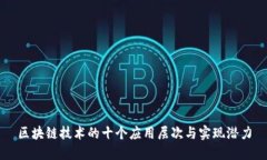 区块链技术的十个应用层次与实现潜力