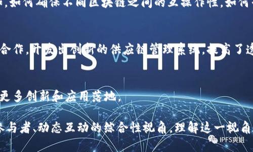 “区块链生态视角”是指从区块链技术及其应用的生态系统来理解和分析相关现象、问题或趋势。这一视角关注的是区块链技术如何在不同参与者之间相互作用，并形成一个完整的生态系统。下面是对这个概念的详细解释：

### 1. 区块链的基本概念
区块链是一种去中心化的分布式账本技术。它能够在多个参与者之间进行安全、透明的交易记录，而不需要中介机构。这种技术有助于提高数据的可靠性和交易的效率。

### 2. 区块链生态系统的组成部分
“区块链生态视角”强调了区块链生态系统中的各个组成部分，包括：

- **矿工/验证者**：负责维护区块链网络的安全性，处理交易并添加新块。
- **开发者**：创建和维护区块链应用及智能合约。
- **用户**：使用区块链应用进行交易、投资或其他活动。
- **企业**：利用区块链技术提升业务效率或创造新产品。
- **监管机构**：对区块链活动进行监督和政策制定。

### 3. 生态系统的互动性
区块链生态视角强调各个组成部分之间的互动。例如，开发者需要用户的反馈来改进应用，而矿工的效率则直接影响到整个网络的交易速度和安全性。这种互动关系决定了生态系统的健康发展。

### 4. 创新和挑战
在区块链生态系统中，创新往往源自各个参与者之间的合作。然而，这也带来了挑战。例如，如何确保不同区块链之间的互操作性，如何平衡去中心化和效率，都是当前亟需解决的问题。

### 5. 实际应用案例
通过具体的案例分析，可以更好地理解区块链生态视角。例如，某区块链平台通过与企业合作，开发出创新的供应链管理系统，提高了透明度和效率。

### 6. 未来展望
随着技术的演进，区块链生态系统也将不断壮大。参与者的多样性和需求的变化，将推动更多创新和应用落地。

通过以上分析，可以看出“区块链生态视角”不仅仅是一个技术概念，更是一个涉及多方参与者、动态互动的综合性视角。理解这一视角有助于更好地把握未来区块链的发展趋势和应用方向。