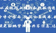 区块链的基本目的可以归纳为以下几点：1. **去中