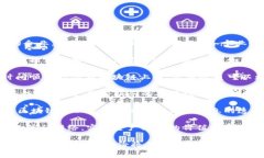 银轮股份的区块链概念涉及到利用区块链技术来