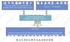 **人力资源区块链**是指在管理人力资源过程中应
