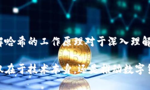 哈希（Hash）在区块链中是一个关键概念。它是一种将输入数据转换为固定长度字符串的函数。哈希函数对于区块链技术来说至关重要，因为它用于确保数据的完整性和安全性。以下是哈希在区块链中的主要意义和功能：

### 哈希的基本概念

哈希函数将任意长度的输入转化为固定长度的输出。这个输出称为哈希值或者哈希码。即使是微小的输入变化，甚至一个字符的不同，都会导致哈希值的巨大变化。这种特性称为“雪崩效应”。因此，哈希函数在数据存储和安全性方面非常有效。

### 区块链中的哈希

在区块链的上下文中，哈希函数主要用于以下几个方面：

#### 1. 数据完整性

每个区块在链中的位置是通过哈希值来确定的。区块不仅包含交易数据，还包含前一个区块的哈希值。这就形成了一个链条。任何试图修改好一个区块的内容都会影响到该区块的哈希值，进而改变后续所有区块的哈希值。这种关系确保了数据存储的安全性和不可篡改性。

#### 2. 验证交易

区块链网络中的每个交易都有一个对应的哈希值。用户可以通过该哈希值来验证交易的真实性。这个过程可以确保网络上的交易是有效的，且未被篡改。

#### 3. 工作量证明

在某些区块链，例如比特币的区块链中，哈希函数是挖矿过程中的关键。矿工需要找出一个哈希值，它满足一定的条件（例如，在特定数量的“零”后面）。这个过程需要大量的计算能力，从而保证了网络的安全性。

### 哈希函数的类型

在区块链中常用的哈希函数包括SHA-256和RIPEMD-160。SHA-256被广泛用于比特币，提供了高强度的安全性。RIPEMD-160则主要用于生成比特币地址。

### 总结

哈希在区块链中扮演着核心角色。它不仅确保了数据的完整性和安全性，还为用户和矿工提供了验证和挖掘的基础。了解哈希的工作原理对于深入理解区块链是非常重要的。

通过对哈希在区块链中应用的理解，可以看出它是维护区块链网络安全、不可篡改和透明性的基础。这种技术的意义不仅在于技术本身，还是推动数字货币及其他应用的核心动力。