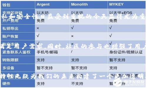 区块链技术是近年来发展迅速的创新领域，它给多个行业带来了颠覆性的变革。了解区块链的属性，有助于我们更好地理解它的工作原理及其潜在应用。以下是区块链的一些主要属性：

### 1. 去中心化

区块链的去中心化属性意味着数据并不是存储在单一的服务器上，而是分布在网络中的多个节点。每个节点都保存有完整的区块链副本。因为没有单一的控制方，去中心化增加了系统的抗审查性和数据的安全性。即使某个节点发生故障，网络依然能够正常运行。

### 2. 不可篡改

一旦数据被录入区块链中，就无法被更改或删除。每个区块中都包含前一个区块的哈希值，形成不可逆的链条。这种不可篡改性保证了数据的透明性和可靠性。对于需要高可信度的应用场景，如金融交易、合同管理等，区块链的不可篡改特性尤为重要。

### 3. 透明性

区块链的公开性使得所有交易记录对所有参与者可见。虽然用户的身份可以保持匿名，但交易的过程和状态是可以追踪和验证的。透明性使得交易更加公正，防止造假和作弊。对于企业而言，透明的操作有助于提升消费者信任。

### 4. 安全性

区块链通过密码学技术保护数据的安全。区块链网络中使用的共识机制，如工作量证明（PoW）或权益证明（PoS），构成了防止恶意攻击和双重支付的防线。此外，数据的去中心化存储方式也降低了因单点故障而导致的安全风险。

### 5. 可编程性

许多区块链平台（如以太坊）允许开发者在其上创建智能合约。这些智能合约是自动执行的协议，能够在满足一定条件时自动执行交易或协议条款。这种可编程性为区块链技术的应用扩展提供了无限可能，例如去中心化金融（DeFi）、供应链管理等。

### 6. 互操作性

随着区块链技术的发展，多个区块链之间的互操作性越来越受到重视。通过跨链技术，不同的区块链可以相互通信和共享数据。这为企业和开发者提供了灵活性，使他们能够整合多个区块链的优点。

### 7. 高效性

尽管早期的区块链技术面临着较慢的交易速度，但随着技术的进步，许多现代区块链网络已实现了高效的交易处理能力。例如，使用侧链、闪电网络等方法，可以显著提高交易速度和效率。

### 8. 分布式账本

区块链本质上是一种分布式账本技术，所有参与者都拥有一份完整的账本副本。这不仅提高了数据的可靠性，还简化了交易的验证过程。分布式账本使得所有节点都能够实时更新数据，减少了由于信息延误导致的误差。

### 9. 用户控制权

在区块链网络中，用户对自己的数据拥有控制权。用户可以决定何时何地以及如何分享他们的数据。这一点在数据隐私和安全性日益受到重视的今天显得尤为重要。

### 10. 社区驱动

许多区块链项目都是由社区共同开发和维护的。这种社区驱动的模式意味着项目能够更快速地迭代和更新，更好地满足用户需求。同时，社区的参与也增强了用户对项目的信任感。

### 结论

区块链的属性使其在金融、供应链、医疗、法律等多个领域具备了广泛的应用潜力。尽管技术仍在不断发展，但其基本特性无疑为我们的未来构建了一个更加透明、安全和高效的数字世界。了解区块链的这些属性，将有助于我们在日益数字化的社会中更好地适应和应用这项技术。