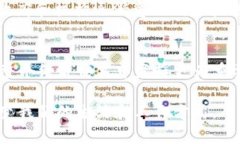 区块链技术发展至今，经历了多个阶段。以下是