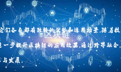 区块链分类的核心内容可以从多个角度进行解析。根据不同的分类标准，区块链可以分为公有链、私有链、联盟链等。以下将详细介绍这些核心内容。

1. 什么是区块链？

区块链是一种分布式账本技术。它通过将数据分成“区块”，并将这些区块通过密码学的方法连接成链，确保数据的不可篡改性和透明性。每个区块通常包含一组交易记录和指向前一个区块的哈希值。这种结构使得信息在共享网络中安全而高效地传播。

2. 区块链的基本构成

区块链的基本构成包括以下几个部分：

ul
  listrong块： /strong每个区块都包含数据、时间戳和前一个区块的哈希值。/li
  listrong链： /strong将所有区块通过一定的规则连接在一起形成链。/li
  listrong节点： /strong所有参与者的计算机都称为节点，节点共同维护区块链网络的运行。/li
  listrong共识机制： /strong确保所有节点对区块链状态的一致性的协议，如工作量证明（PoW）、权益证明（PoS）等。/li
/ul

3. 区块链的分类

区块链根据不同的属性可以分为公有链、私有链和联盟链。每种类型都有其特定的功能和应用场景。

h43.1 公有链/h4

公有链是开放给所有用户的区块链。任何人都可以加入并参与验证交易。例如，比特币和以太坊就是公有链的典型代表。

ul
  listrong特点：/strong去中心化、匿名性和安全性高。/li
  listrong应用：/strong数字货币、供应链金融、社交媒体等。/li
/ul

h43.2 私有链/h4

私有链是由特定组织或企业控制的区块链。只有经过授权的用户才能访问和参与。它通常用于内部管理和数据共享。

ul
  listrong特点：/strong权限控制、效率高于公有链，但去中心化程度较低。/li
  listrong应用：/strong企业内部管理、数据共享、数字身份管理等。/li
/ul

h43.3 联盟链/h4

联盟链是多个组织共同维护的区块链。相较于公有链，联盟链的参与者是被约定好的。他们共同决定数据的验证和存储。

ul
  listrong特点：/strong部分去中心化，安全性高，适合多个组织间的数据共享。/li
  listrong应用：/strong银行之间的结算、跨境支付、医疗数据管理等。/li
/ul

4. 区块链的核心特性

除了分类外，区块链还具有一些核心特性：

ul
  listrong去中心化：/strong不存在单一监管机构，由所有节点共同维护网络。/li
  listrong不可篡改性：/strong一旦被记录就无法更改，保证数据的真实性。/li
  listrong透明性：/strong所有交易记录对参与者可见，增加信任度。/li
  listrong安全性：/strong通过密码学保证数据的安全性。/li
/ul

5. 区块链的应用领域

随着技术的不断发展，区块链的应用已经扩展到多个领域：

ul
  listrong金融行业：/strong区块链可以用于支付、清算和结算，提高交易效率和安全性。/li
  listrong供应链管理：/strong区块链能够追溯产品的来源和流向，增强透明度，减少欺诈行为。/li
  listrong医疗行业：/strong患者的医疗记录可以安全存储在区块链上，确保隐私和安全。/li
  listrong投票系统：/strong通过区块链技术可以实现透明且难以篡改的投票机制。/li
/ul

6. 未来发展趋势

区块链技术依然在快速发展。未来可能会有以下几个趋势：

ul
  listrong跨链技术：/strong不同区块链之间的互联互通，将成为未来的重要发展方向。/li
  listrong法规监管：/strong随着区块链技术的普及，政府各国将不断完善相关法规，以保护用户权益。/li
  listrong去中心化金融（DeFi）：/strong区块链技术将推动金融行业的去中心化发展，减少金融中介的参与。/li
  listrongNFT与数字资产：/strong区块链在艺术、娱乐等领域的应用将不断增加，数字资产的管理将更加高效。/li
/ul

7. 结论

区块链的分类和核心特性为我们理解这项技术的潜力提供了基础。无论是公有链、私有链还是联盟链，它们各自都有独特的优势和适用场景。随着技术的成熟和应用的不断深入，区块链在未来将发挥更大的作用，推动各行各业的转型与发展。

在关注区块链的同时，我们也应关注如何将其与其他技术相结合。例如，人工智能、大数据等技术，可以进一步提升区块链的应用效果。通过跨界融合，区块链的未来无疑将更加辉煌。

通过深入了解区块链的分类和特性，我们可以更好地把握这项具有颠覆性潜力的技术，推动自身的成长与发展。