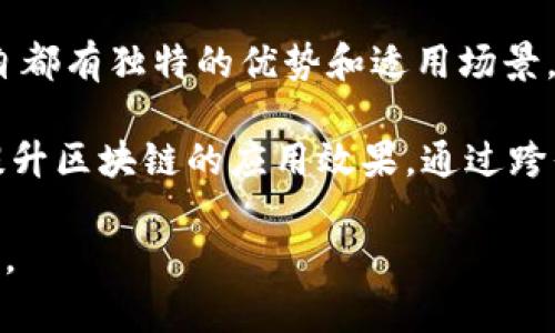 区块链分类的核心内容可以从多个角度进行解析。根据不同的分类标准，区块链可以分为公有链、私有链、联盟链等。以下将详细介绍这些核心内容。

1. 什么是区块链？

区块链是一种分布式账本技术。它通过将数据分成“区块”，并将这些区块通过密码学的方法连接成链，确保数据的不可篡改性和透明性。每个区块通常包含一组交易记录和指向前一个区块的哈希值。这种结构使得信息在共享网络中安全而高效地传播。

2. 区块链的基本构成

区块链的基本构成包括以下几个部分：

ul
  listrong块： /strong每个区块都包含数据、时间戳和前一个区块的哈希值。/li
  listrong链： /strong将所有区块通过一定的规则连接在一起形成链。/li
  listrong节点： /strong所有参与者的计算机都称为节点，节点共同维护区块链网络的运行。/li
  listrong共识机制： /strong确保所有节点对区块链状态的一致性的协议，如工作量证明（PoW）、权益证明（PoS）等。/li
/ul

3. 区块链的分类

区块链根据不同的属性可以分为公有链、私有链和联盟链。每种类型都有其特定的功能和应用场景。

h43.1 公有链/h4

公有链是开放给所有用户的区块链。任何人都可以加入并参与验证交易。例如，比特币和以太坊就是公有链的典型代表。

ul
  listrong特点：/strong去中心化、匿名性和安全性高。/li
  listrong应用：/strong数字货币、供应链金融、社交媒体等。/li
/ul

h43.2 私有链/h4

私有链是由特定组织或企业控制的区块链。只有经过授权的用户才能访问和参与。它通常用于内部管理和数据共享。

ul
  listrong特点：/strong权限控制、效率高于公有链，但去中心化程度较低。/li
  listrong应用：/strong企业内部管理、数据共享、数字身份管理等。/li
/ul

h43.3 联盟链/h4

联盟链是多个组织共同维护的区块链。相较于公有链，联盟链的参与者是被约定好的。他们共同决定数据的验证和存储。

ul
  listrong特点：/strong部分去中心化，安全性高，适合多个组织间的数据共享。/li
  listrong应用：/strong银行之间的结算、跨境支付、医疗数据管理等。/li
/ul

4. 区块链的核心特性

除了分类外，区块链还具有一些核心特性：

ul
  listrong去中心化：/strong不存在单一监管机构，由所有节点共同维护网络。/li
  listrong不可篡改性：/strong一旦被记录就无法更改，保证数据的真实性。/li
  listrong透明性：/strong所有交易记录对参与者可见，增加信任度。/li
  listrong安全性：/strong通过密码学保证数据的安全性。/li
/ul

5. 区块链的应用领域

随着技术的不断发展，区块链的应用已经扩展到多个领域：

ul
  listrong金融行业：/strong区块链可以用于支付、清算和结算，提高交易效率和安全性。/li
  listrong供应链管理：/strong区块链能够追溯产品的来源和流向，增强透明度，减少欺诈行为。/li
  listrong医疗行业：/strong患者的医疗记录可以安全存储在区块链上，确保隐私和安全。/li
  listrong投票系统：/strong通过区块链技术可以实现透明且难以篡改的投票机制。/li
/ul

6. 未来发展趋势

区块链技术依然在快速发展。未来可能会有以下几个趋势：

ul
  listrong跨链技术：/strong不同区块链之间的互联互通，将成为未来的重要发展方向。/li
  listrong法规监管：/strong随着区块链技术的普及，政府各国将不断完善相关法规，以保护用户权益。/li
  listrong去中心化金融（DeFi）：/strong区块链技术将推动金融行业的去中心化发展，减少金融中介的参与。/li
  listrongNFT与数字资产：/strong区块链在艺术、娱乐等领域的应用将不断增加，数字资产的管理将更加高效。/li
/ul

7. 结论

区块链的分类和核心特性为我们理解这项技术的潜力提供了基础。无论是公有链、私有链还是联盟链，它们各自都有独特的优势和适用场景。随着技术的成熟和应用的不断深入，区块链在未来将发挥更大的作用，推动各行各业的转型与发展。

在关注区块链的同时，我们也应关注如何将其与其他技术相结合。例如，人工智能、大数据等技术，可以进一步提升区块链的应用效果。通过跨界融合，区块链的未来无疑将更加辉煌。

通过深入了解区块链的分类和特性，我们可以更好地把握这项具有颠覆性潜力的技术，推动自身的成长与发展。