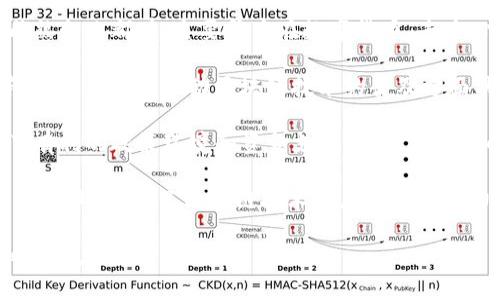 新加坡的区块链行业相对繁荣，吸引了大量创新公司和技术人才。在这片土地上，有许多区块链相关的企业，它们在金融科技、供应链管理、数字资产、身份验证等多个领域发挥着重要作用。

如果你想要更具体的信息，可以关注以下几个方面：

1. **区块链公司概览**：新加坡的区块链公司种类繁多，从初创企业到成熟企业都有，主要集中在数字货币、去中心化金融（DeFi）、智能合约等领域。

2. **关键企业**：一些知名的区块链公司包括Ripple、Coinhako、TenX等。这些公司在推动区块链技术的普及方面具有重要影响。

3. **政府支持**：新加坡政府积极支持区块链技术的发展，为企业提供了有利的政策环境和资金支持，促进了行业的快速发展。

4. **行业应用**：新加坡的区块链解决方案涵盖了金融、物流、医疗等多个行业，展现了区块链技术的广泛应用潜力。

如果你对特定公司或行业有更深的兴趣，随时告诉我，我可以提供更详细的信息。