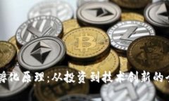 区块链孵化原理：从投资到技术创新的全景探索