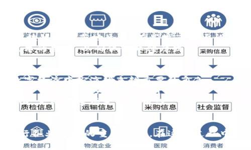 区块链中国：探索在数字经济中重塑信任与透明度的未来

区块链, 数字经济, 透明度, 去中心化/guanjianci

引言
在当今这个充满变化的世界，区块链技术正在逐渐成为一个热门话题。尤其在中国，随着数字经济的迅速发展，区块链的概念也在不断被探索和实践。那么，区块链中国到底意味着什么？它如何为我们的生活和经济带来深远的变革？让我们一起深入探讨。

区块链的基本概念
区块链是一个去中心化的数据库，能够在多个计算机上共享和同步数据。它的关键特点是不可篡改和透明性。这意味着一旦数据被记录在区块链上，就几乎无法更改。每个区块都包含一系列交易信息，并通过密码学进行安全保护。
去中心化是区块链最重要的部分。在传统的互联网模式中，数据往往集中在少数公司手中。相对而言，区块链打破了这种集中控制，允许用户在没有中介的情况下直接进行交易。

区块链在中国的发展历程
中国对区块链技术的早期关注可追溯至2015年。当时，中国政府认识到了区块链的潜力，并向各大科技企业和金融机构发出了相关信号。2016年，中国国家互联网信息办公室发布了关于区块链的指导意见，提出要加强技术研发、推动应用落地。
2019年，中国国家主席习近平在一次讲话中强调了区块链的重要性。此言论引起了行业的广泛关注，推动了投资和研发热潮。区块链技术不仅在金融领域得到应用，在供应链、医疗、版权保护等多个传统行业中也开始发挥作用。

区块链如何重塑信任与透明度
信任是现代社会运作的基石。在传统经济中，信任往往依赖于第三方，例如银行、律师等。然而，这种模式存在中介费用高、效率低等缺点。区块链技术通过其去中心化的特性，能够有效降低对中介的依赖。
例如，在供应链管理中，买家可以通过区块链追踪产品的生产、运输和销售过程。每个环节的数据都会被记录在上，不仅提高了透明度，还极大提升了消费者对品牌的信任感。这种信息的不可篡改性确保了数据的真实性，使消费者更愿意购买。

区块链在金融领域的应用
金融行业是区块链应用最早、最广泛的领域之一。在传统金融体系中，跨境支付通常需要通过多个中介，手续繁琐，费用高昂。而使用区块链技术，可以实现点对点的直接交易，大幅降低成本和时间。
例如，某些中国银行已经开始利用区块链技术进行国际贸易融资。通过区块链，企业可以快速获得贷款，资金流动更加高效。同时，区块链技术在反洗钱、合规管理等方面也展现出强大的能力。

区块链在其他行业的应用前景
除了金融，区块链的应用前景在其他行业也同样广阔。在医疗领域，病历数据的安全存储与共享已经成为一道难题。区块链可以确保患者的病历信息得到保护，只有授权的医生才能访问这些数据。
在版权保护方面，音乐、视频等创作作品的版权往往因为复杂的授权流程而受到侵犯。通过区块链，创作者可以直接将作品登记在链上，并在每一次使用中获得收益。这种方式解决了传统版权保护中存在的诸多问题，提高了收益的透明度。

政府与政策的支持
中国政府对区块链技术的发展持积极态度，出台了一系列政策以支持区块链的研究与应用。地方政府纷纷推出相关措施，引导区块链企业落地生根。有些城市甚至设立了专项基金，支持区块链技术的创新。
然而，在快速发展的同时，也需警惕行业可能出现的风险，如技术标准缺失、数据隐私问题等。政府与行业组织应加大对区块链技术的监管，以确保行业健康发展。

未来展望：区块链的无限可能
展望未来，区块链技术仍有巨大的发展空间。随着技术的不断成熟，应用案例的不断增多，我们有理由相信，区块链将在未来的数字经济中扮演越来越重要的角色。
同时，人工智能、大数据等新兴技术的结合，也将推动区块链的进一步发展。通过智能合约等形式，区块链能够实现自动化的商业交易，减少人为干预，提升效率。
虽然前路漫漫，但在中国这个充满机遇的市场中，区块链无疑将为经济发展注入新的动能。信任与透明的新时代已经到来，而中国，正站在这场变革的前沿。

总结
区块链中国的概念，不仅仅是一个技术的落地，更是对信任和透明度的重塑。在数字经济的浪潮中，区块链极有可能成为促进各行各业转型的重要力量。在这个过程中，适应与创新是关键。未来，我们或许能够看到一个更加公正、透明且高效的社会，而这，正是区块链技术带给我们的希望与可能。