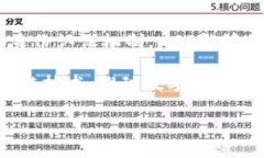 区块链技术近年来受到广泛关注，而“MSP”是区