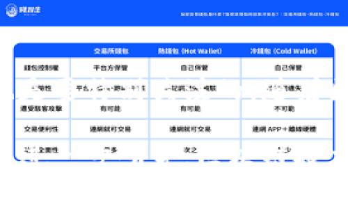 在区块链技术中，