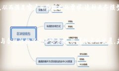 区块链银行数据采集是一个新兴的方向，它结合