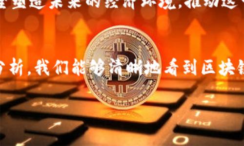 区块链技术近年来发展迅速，成为各行各业关注的焦点。其独特的去中心化和透明性使其在多个领域展现出巨大的潜力。本文将深入探讨区块链的四大产业，分析其具体应用和未来趋势。

  区块链四大产业：探秘未来数字经济的核心驱动力 / 
 guanjianci 区块链, 产业, 应用, 数字经济 /guanjianci 

导言
在数字化时代，区块链技术正以惊人的速度改变着我们的生活和工作方式。作为基础设施，它不仅是比特币等虚拟货币的支撑，还衍生出多种应用，带来全新的商业模式。这篇文章将围绕区块链的四大产业展开讨论，分析它们的实际应用及其对未来数字经济的影响。

一、金融服务产业
区块链在金融服务产业的应用是最为广泛的。它不仅提高了交易的效率，还减少了成本。这部分将对以下几个应用进行深入分析：

h41.1 跨境支付/h4
传统的跨境支付流程复杂，通常需要几天才能完成。区块链技术通过去中心化的分布式账本，能够实现即时支付，降低了交易费用。这对于全球贸易的商家来说，将极大提升资金流动的效率。

h41.2 数字资产管理/h4
区块链还能通过智能合约实现数字资产的管理和交易。例如，资产的出售和转让可以通过智能合约自动化执行，减少人为干预，提高透明度和安全性。

h41.3 贷款与保险/h4
在贷款和保险行业，区块链通过提供透明的数据审查和风险评估，革新了传统流程。用户可以更方便地获得贷款，保险索赔也能更快捷地完成。

二、供应链管理产业
供应链管理是区块链技术的另一个重要应用领域。通过区块链，供应链各环节的数据都能在同一平台上共享，确保信息的透明性和可追溯性。

h42.1 透明度与可追溯性/h4
消费者对产品的来源和质量越来越关注。区块链技术能记录每一个产品从原材料到成品的所有流转信息，消费者通过扫描二维码就能获取产品的详细信息，这是提升品牌信任度和消费者忠诚度的有效手段。

h42.2 降低欺诈风险/h4
传统供应链中，伪造与欺诈行为屡见不鲜。区块链凭借其不可篡改的特性，能够防止数据被伪造，从而降低欺诈的风险。

h42.3 提高效率/h4
通过智能合约，供应链中的交易可以实现自动化。这不仅提高了效率，还减少了人为错误，确保了交易的准确性。

三、医疗健康产业
区块链在医疗健康领域的潜力也得到了广泛关注。它可以帮助解决医疗记录存储、患者隐私保护等多方面的问题。

h43.1 医疗记录管理/h4
传统医疗记录系统面临着信息孤岛的问题。区块链可以为患者提供一个去中心化的医疗记录平台，患者能够完全掌控自己的医疗数据，并选择分享给不同的医疗机构。

h43.2 实验数据透明/h4
在医疗研究中，数据的透明性至关重要。区块链能够确保实验数据的真实性和完整性，提高研究的可信度。

h43.3 药品追踪/h4
区块链能够有效追踪药品的生产、流通和销售环节，这有助于打击假药，保护患者的生命安全。

四、数字身份认证产业
数字身份认证是区块链的另一重要应用。在网络时代，身份盗用和数据泄露成为普遍问题。区块链能够提供安全、透明的身份认证解决方案。

h44.1 去中心化身份管理/h4
通过区块链，用户可以管理自己的身份信息，而不是将其存储在中心化的数据库中。这种去中心化的方法大幅降低了数据泄露的风险。

h44.2 确保身份验证的安全性/h4
身份验证过程可以通过区块链的加密技术和智能合约实现，这提供了更高的安全性和可靠性。

h44.3 提升用户体验/h4
用户在多个平台上需要进行身份验证时，通常需要重复提供信息。区块链能够使用户在验证时更为便捷，提升用户体验。

未来展望
随着区块链技术的不断发展，未来其在各个产业中的应用将越来越广泛。尽管当前仍面临技术、法规和社会接受度等挑战，但其变革潜力不容忽视。

在金融服务、供应链管理、医疗健康和数字身份认证等产业，区块链技术正在带来根本性的变化。企业能够利用这一技术提升运营效率、降低成本，同时为消费者提供更优质的体验。

从长远来看，区块链不仅仅是技术的进步，它也代表着一种新的商业思路。围绕信任、透明和去中心化的商业模式，有望塑造未来的经济环境。推动这一改变的，将是我们对区块链理解的深化和应用理念的创新。

结论
区块链技术以其独特的优势和广泛的应用前景，正在成为推动数字经济转型的重要力量。通过对这四大产业的深入分析，我们能够清晰地看到区块链应用的具体成果与未来的潜力。

因此，继续关注区块链技术的演变和应用，将使我们在这个快速变化的数字时代掌握先机，迎接未来的挑战与机遇。