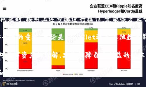 rieltpwallet被禁止转账？如何解决这个问题并保障资产安全/riel
tpwallet, 转账, 禁止, 解决方案/guanjianci

引言：tpwallet及其重要性

在数字货币发展的浪潮中，tpwallet以其用户友好的设计和强大的安全性，成为了不少加密货币投资者的首选钱包。它不仅支持多种数字货币的存储与管理，还拥有便捷的转账功能。当用户需要在交易所、朋友间或其他平台之间转账时，tpwallet提供了高效、快速的解决方案。

然而，最近有用户反馈说，他们的tpwallet账户被禁止转账。这一问题引起了广泛关注。尤其是对那些依赖tpwallet进行交易和资产管理的用户来说，这无疑是一个重大的警示。本文将详细解析tpwallet被禁止转账的原因，并提供有效的解决方案。

tpwallet被禁止转账的原因

要找出tpwallet被禁止转账的原因，我们需要考虑几个方面。首先，钱包服务商为了保障用户的资产安全，通常会实施一系列防范措施。然而，这些措施有时也会导致用户遭遇转账限制。以下是一些可能导致tpwallet禁止转账的原因：

ul
    listrong安全风险：/strong账户的可疑活动或异常登录尝试，可能使得钱包自动冻结转账功能。/li
    listrong合规检查：/strong由于不同国家和地区的监管政策变化，钱包可能会对某些账户进行限制。/li
    listrong余额不足：/strong转账金额超过了账户余额，或者转账费用不足也会造成转账失败。/li
    listrong技术故障：/strong钱包软件本身的bug或服务器故障可能导致转账功能暂时不可用。/li
/ul

确保tpwallet安全的重要性

无论是什么原因导致tpwallet无法转账，保护自己的资产安全始终是最重要的。以下是几点建议，以防止类似问题的发生：

ul
    listrong定期更改密码：/strong每隔一段时间更改账户密码，并选择复杂度高的密码。/li
    listrong开通双重身份验证：/strong启用双重身份验证增添一层安全保障。/li
    listrong定期备份钱包：/strong将钱包的恢复助记词或私钥安全备份，避免因设备丢失而损失资产。/li
    listrong保持软件更新：/strong定期更新钱包软件，以获得最新的安全补丁。/li
/ul

如何解决禁止转账的问题

如果你的tpwallet已经被禁止转账，切勿惊慌。以下是一些解决方案，帮助你恢复转账功能：

h41. 检查账户状态/h4

首先，检查你的账户状态是否正常。登录tpwallet，查看是否有任何警告或通知。如果有提示，按照指引进行处理。如果账户被锁定，可能需要联系tpwallet的客服进行解锁。

h42. 检查余额与转账费用/h4

确保你的账户余额足够支付转账费用。如果余额不足，你需要进行充值。转账费用通常由网络拥堵情况和钱包平台的规定决定。

h43. 联系客服/h4

如果以上步骤不能解决问题，请联系tpwallet的客服团队。他们能够提供针对你的具体情况的帮助。提供必要的账户信息，保持沟通的畅通。

h44. 尝试重启应用/h4

有时，软件自身的问题会导致功能受限。尝试重启tpwallet应用，或尝试在不同的设备上登录。

总结

虽然tpwallet是一个功能强大的数字钱包，但在使用过程中，用户仍需保持警惕，以保障资产安全。遇到禁止转账的问题时，按照上述步骤进行操作，定能恢复正常使用。同时，也希望广大用户在使用数字资产的过程中，能够不断学习、提高自身的防范意识，确保财产的安全。

每一位用户都有权利和责任去了解影响自己资产安全的重点因素。我们应该借鉴这一事件，提高对数字货币钱包安全性的重视。无论是tpwallet还是其他数字钱包，良好的使用习惯才能为我们的资产保驾护航。 

在未来，我们期待tpwallet能够不断其服务，减少转账限制的发生。与此同时，作为用户，提升自己的安全意识，增强对数字资产的理解，才是保障自身利益的根本之道。

以此为结束，希望每位用户在tpwallet的使用过程中，都能享受到无忧无虑的转账体验，助力数字货币的广泛应用和发展。