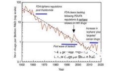 TP加密货币钱包安全吗？全面解析安全性与风险