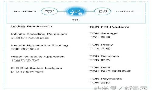 支付宝区块链软件是支付宝推出的一种基于区块链技术的应用程序。区块链是一种去中心化的、分布式的账本技术，它能够在多个节点之间安全地记录和存储数据。支付宝利用区块链技术，旨在提升交易的安全性和透明度，同时降低交易成本。

区块链技术的基本概念
区块链是一种分布式数据库技术，它通过将数据分成块，按照时间顺序链接在一起，形成一个不可更改的记录链。每一个区块都包含一组交易信息，并通过密码学进行验证。这样保证了数据的安全性和有效性。

支付宝的区块链应用
支付宝在其平台上使用区块链技术，以实现多个功能：跨境支付、供应链金融、身份认证、防伪溯源等。这些应用不仅提升了交易的效率，还增强了消费者的信任。

跨境支付的便利性
传统的跨境支付往往需要经过多个中介环节，支付时间长、费用高。而支付宝的区块链支付能够实现即时到账，减少中介，降低成本。用户只需在支付宝中选择跨境支付选项，便可通过区块链技术快速完成交易。

供应链金融的
通过区块链，支付宝能够记录整个供应链的交易过程，从而提升透明度和信任度。这对于企业之间的融资、结算等金融交易具有重要意义。借助这一技术，企业可以更容易获得融资，降低运营成本。

身份认证的安全性
区块链在身份认证方面也有广泛应用。用户的身份信息通过智能合约进行加密存储，任何机构都无法随意篡改。这为在线交易提供了更高的安全性，保障用户的隐私。

防伪溯源的应用
许多品牌在市场上面临假冒伪劣产品的威胁。利用区块链技术，支付宝可以追溯商品的来源和流通路径，确保消费者购买到正品。用户只需扫描产品上的二维码，便可获得完整的产品信息。

未来的发展方向
随着技术的不断进步，支付宝的区块链应用将更加丰富。未来，我们可以期待更多行业的合作和技术的创新，提升整体服务水平，让用户享受到更便捷、安全的支付体验。

总结
支付宝的区块链软件代表了金融科技的一个重要发展方向。它不仅提升了交易的效率和安全性，也为用户带来了更好的使用体验。随着区块链技术的不断发展，我们可以期待其在更多领域的广泛应用。