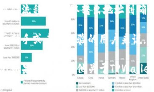 在使用TPWallet进行数字资产的转出时，您需要特别注意转出币的地址。以下是一些关于如何进行币转出的基本步骤和注意事项。

理解TPWallet的基本概念

TPWallet是一个多链数字资产钱包，支持多种区块链资产的管理和交易。作为一款钱包，它允许用户轻松地存储、转出和接收各类数字货币。

准备转出币的步骤

在您开始转出之前，首先确保您的TPWallet已经完成以下准备：

ul
  li账户已完成注册并通过身份验证。/li
  li已经向钱包充值了您希望转出的数字货币。/li
  li确保网络环境良好，以降低交易失败的风险。/li
/ul

获取转出币的地址

转出币的地址是至关重要的。确保您输入的地址准确无误。以下是获取和验证转出地址的步骤：

ul
  listrong查找转出地址：/strong获取您要转出的币种支持的正确地址。例如，如果您要转出比特币，您需要获取接收者的比特币地址。/li
  listrong检查地址准确性：/strong在粘贴之前，确保地址是正确的。检查是否有多余的字符或错误。/li
  listrong使用二维码：/strong许多钱包支持通过扫描二维码来获取地址，这样可以减少输入错误的机会。/li
/ul

在TPWallet中进行转出操作

确认转出地址无误后，您可以通过以下步骤在TPWallet进行转出：

ol
  li打开TPWallet应用，并登录您的账户。/li
  li在主界面，选择“转出”或“发送”选项。/li
  li输入您已经复制的转出地址。/li
  li选择要转出的币种及金额。务必确认钱包中有足够的余额以完成这笔交易。/li
  li核对信息无误后，提交交易请求。/li
  li根据TPWallet的要求进行身份验证，例如输入交易密码或进行生物识别。/li
/ol

交易确认与跟踪

提交交易后，您将收到一个交易哈希值。您可以使用这个哈希值在区块链浏览器上查看交易状态。确认交易是否成功可以帮助您确保资金已经安全转出。

注意事项

在进行转出操作时，有几个重要的注意事项：

ul
  li事务不可逆：确保在确认所有的转出信息之前复核一遍。错误的地址将导致资金无法恢复。/li
  li网络费用：转出数字货币通常需要支付网络费用。请查看TPWallet中的费用设置，确保您已选择合适的费用选项。/li
  li网络拥堵：如果当前区块链网络较为拥堵，交易确认可能会比平时慢。您可能需要耐心等待。/li
/ul

总结

使用TPWallet转出币时，准确的地址至关重要。确保您有一个良好的操作流程，从获取转出地址到确认交易。仔细的检查与适当的准备可以显著降低错误的发生概率。

通过以上步骤，您可以顺利完成TPWallet中的数字货币转出操作。对于新手或者有经验的用户来说，了解这些操作步骤非常重要，可以帮助您更高效地管理您的数字资产。

以上为TPWallet转出币的详细介绍，希望这些信息能够对您有所帮助！如果您还有其他关于TPWallet的问题，欢迎随时询问。