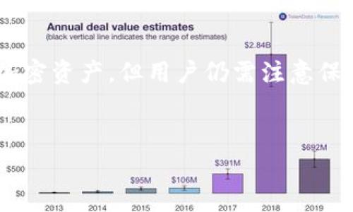 创建TP Wallet（TP钱包）通常不需要进行实名注册。TP Wallet是一种去中心化的钱包，用户可以直接下载和使用，注册过程相对简单。以下是一些关于TP Wallet需不需要实名的一些细节：

TP Wallet概述

TP Wallet是一款多功能的数字货币钱包，支持多种加密货币的存储、管理和交易。它的设计旨在方便用户进行加密资产的管理，提供了安全便捷的服务。由于其去中心化的特性，用户只需下载应用程序并创建一个钱包地址，就可以开始使用了。


实名制的背景

许多加密货币交易所和钱包服务商为了遵循国家法律法规，以及防止洗钱和其他非法活动，要求用户进行实名验证。然而，TP Wallet作为一种去中心化钱包，遵循的是用户自主控制资产的原则，通常不强制要求实名注册。


如何创建TP Wallet

1. 下载TP Wallet应用：无论是Android还是iOS用户，都可以通过相应的应用商店下载TP Wallet。


2. 创建新钱包：安装完成后，打开应用，选择创建新钱包。用户需要设置一个安全的密码，并备份助记词，以便日后找回钱包。


3. 管理资产：创建完钱包后，用户可以向钱包地址转入加密货币，或通过钱包内的交易功能进行交易。


注意事项

虽然TP Wallet本身不需要实名，但用户仍需注意以下几点：

ul
li安全性：务必保存好助记词和密码，不要与他人分享。这是保护资产安全的最关键步骤。/li
li法律合规：在使用TP Wallet进行交易或转账时，用户应遵循当地的法律法规，以避免违法风险。/li
li使用场景：了解TP Wallet的使用场景，比如转账、交易、存储等，以最大化其价值。/li
/ul

总结

总的来说，创建TP Wallet通常不需要实名注册。由于其去中心化的特点，用户可以自由安全地管理自己的加密资产。但用户仍需注意保护个人信息安全，以及遵循相关法律法规。


通过以上内容，您可以了解TP Wallet的创建过程和相关注意事项，希望能为您提供帮助。