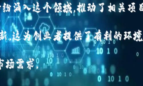 区块链创业热点是指当前在区块链领域中，受到广泛关注和追捧的创业项目、技术趋势或应用场景。它通常涉及具有创新性和潜在市场价值的区块链技术的应用，如去中心化金融（DeFi）、非同质化代币（NFT）、供应链管理、数字身份等。

这些热点通常基于以下几个方面：

1. **市场需求**：随着加密货币的普及，许多企业和个人对区块链技术的应用产生了浓厚的兴趣。区块链能够解决传统行业的一些痛点，比如信任问题、透明度不足和效率低下等。

2. **技术发展**：区块链技术在不断 evolve，新的共识机制、智能合约、跨链技术等不断涌现。这些技术进步为创业者提供了更多的可能性。

3. **投资环境**：区块链和加密货币市场的活跃吸引了大量投资者。风险投资机构、天使投资人等纷纷涌入这个领域，推动了相关项目的落地和发展。

4. **政策支持**：一些国家和地区开始积极探索区块链技术的应用，甚至推出了相关政策来鼓励创新。这为创业者提供了有利的环境。

总的来说，区块链创业热点是一个充满机遇与挑战的领域，吸引着各类创业者通过技术创新来满足市场需求。