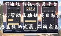 “区块链的玩家”一般指的是在区块链生态系统