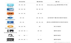 如何利用TPWallet抢占闪兑价格差，实现投资收益最