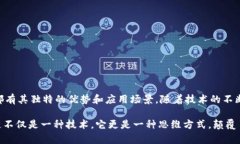 区块链是一种分布式账本技术，主要用于实现去