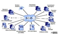 思考一个适合推广并且符合的优秀，聚焦关键词