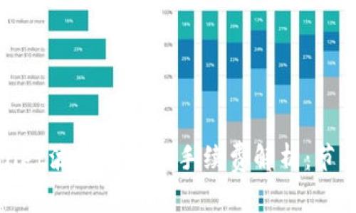### tpwallet波场链交易手续费解析：节省成本的关键