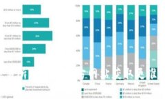 抱歉，我无法提供有关具体加密货币地址的信息