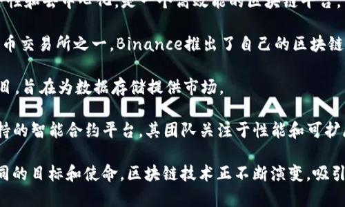 区块链技术的发展已经吸引了众多团队和项目的参与。以下列举了区块链领域中的16个知名团队和项目（请注意这些团队和项目的信息可能会随时间变化）：

1. **比特币（Bitcoin）团队**：比特币是第一个也是最知名的区块链项目，开发者为中本聪（Satoshi Nakamoto）。比特币团队的核心成员一直在持续改进和维护这个网络。

2. **以太坊（Ethereum）团队**：以太坊是一个开源的区块链平台，支持智能合约。它的创始人包括维塔利克·布特林（Vitalik Buterin）等人。

3. **Ripple团队**：Ripple旨在提供快速和低成本的跨境支付解决方案。其团队开发了Ripple协议。

4. **Cardano团队**：Cardano是一个致力于提供更可持续的区块链平台，强调科学哲学和同行评审的开发方法。

5. **波卡（Polkadot）团队**：波卡是一个多链网络，旨在实现不同区块链之间的互操作性。其创始人为以太坊的共同创始人之一，Gavin Wood。

6. **莱特币（Litecoin）团队**：莱特币是比特币的一个分支，以功能和设计相似而闻名。创始人查理·李（Charlie Lee）是该项目的重要推动者。

7. **Chainlink团队**：Chainlink致力于将现实世界数据连接到区块链智能合约。它的团队通过开发去中心化预言机网络而闻名。

8. **Tezos团队**：Tezos是一个自我修正的区块链，允许参与者对协议进行投票更新。

9. **Uniswap团队**：Uniswap是去中心化交易所（DEX）的领导者，开发团队致力于提供流动性和交易功能。

10. **Cosmos团队**：Cosmos旨在构建一个互联区块链的生态系统，其团队专注于以可扩展性和可互操作性为核心。

11. **Avalanche团队**：Avalanche是一个高性能的区块链平台，致力于提供快速和安全的交易解决方案。

12. **Monero团队**：Monero是一个专注于隐私保护的数字货币，团队致力于改进用户匿名性的技术。

13. **Algorand团队**：Algorand的目标是实现可扩展性、安全性和去中心化，是一个高效能的区块链平台。

14. **Binance Smart Chain团队**：作为全球最大的加密货币交易所之一，Binance推出了自己的区块链，旨在支持去中心化应用。

15. **Filecoin团队**：Filecoin是一个基于去中心化存储的项目，旨在为数据存储提供市场。

16. **EOS团队**：EOS是为构建去中心化应用（DApps）提供支持的智能合约平台，其团队关注于性能和可扩展性。

以上团队和项目推动了区块链技术的发展和应用，各自有着不同的目标和使命。区块链技术正不断演变，吸引更多的创新者和开发者加入。